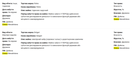 Добкін декларація