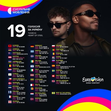 Как проголосовать за Украину на Евровидении в других странах
