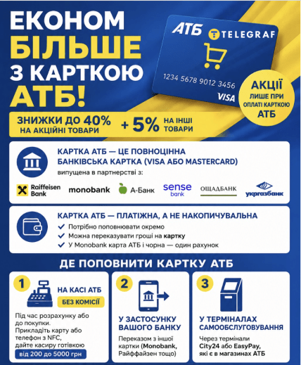 Преимущества карты АТБ