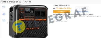 Цена на зарядную станцию BLUETTI AC180P