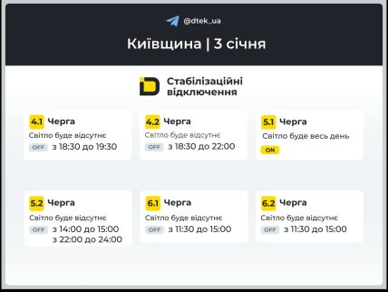 Графіки відключень у Київській області 3 січня