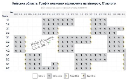 Графіки відключень у Київській області 17 лютого
