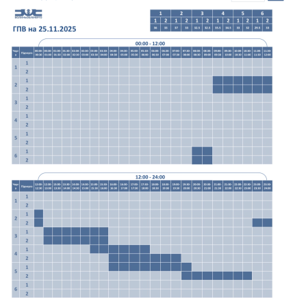 Графики отключения света в Волынской области 25 ноября