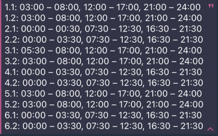 Графіки відключень у Запорізькій області 27 лютого