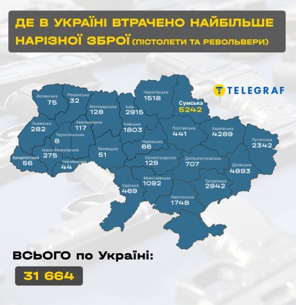 Скільки в Україні викрадено та втрачено пістолетів та автоматів