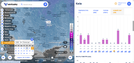 Где в Украине пойдет снег 28 декабря