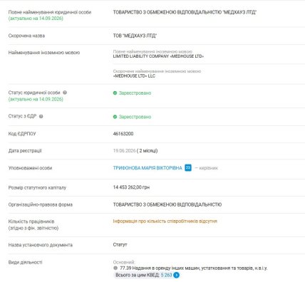 "Медхауз ЛТД" - зареєстрований у червні 2026 року