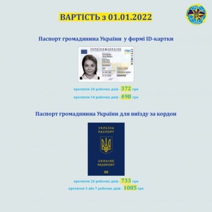 Стоимость ID-карты и загранпаспорта в Украине