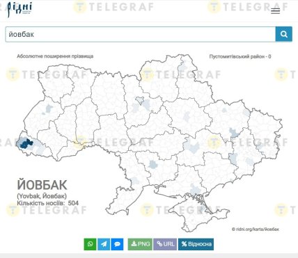 Прізвище Йовбак - звідки взялось, скільки українців його носе