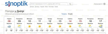 Погода у Дніпрі до 15 березня 2026
