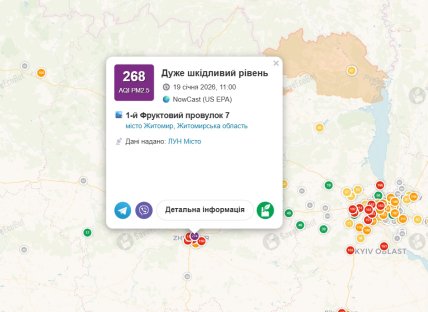 Загрязнение воздуха в Житомире