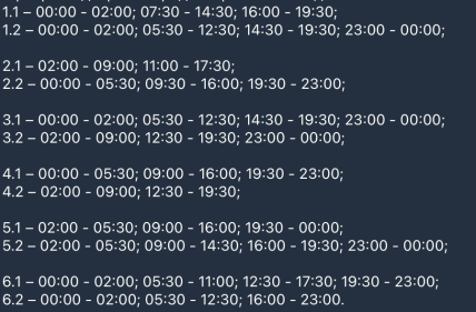 Графіки відключень у Миколаївській області 16 січня