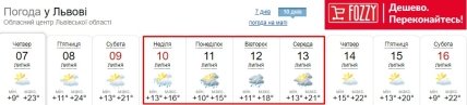 Погода во Львове 7-16 июля