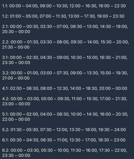 Графіки відключень у Черкаській області 6 лютого