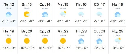 Погода в Харькове