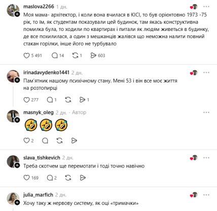 Коментарі користувачів