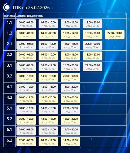 Графіки відключень у Сумській області 25 лютого