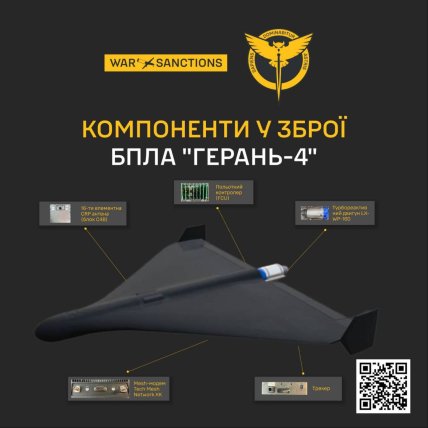 БПЛА "Герань-4"