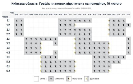 График отключения света в Киевской области 16.02.2026