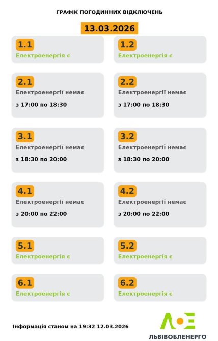 Графики отключений во Львовской области 13 марта