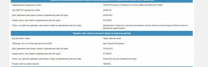 Участок Имаса оформление