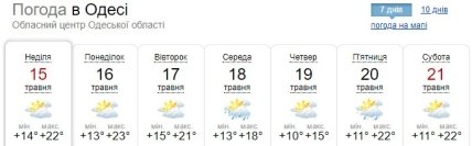 Прогноз погоди у Одесі на тиждень