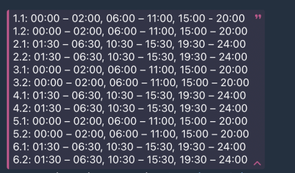 Графіки відключень у Запорізькій області 4 лютого