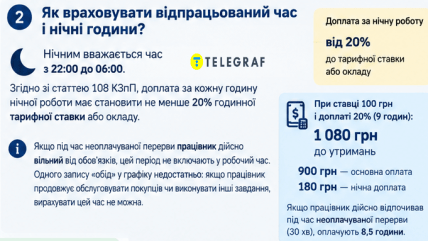 Перевод годинника в Україні — як оплатять цю зміну