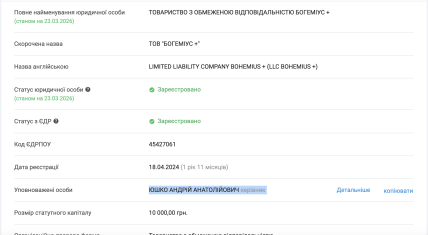 Кто владелец ООО "Богемиус плюс"