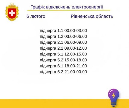 Графіки відключень у Рівненській області 6 лютого