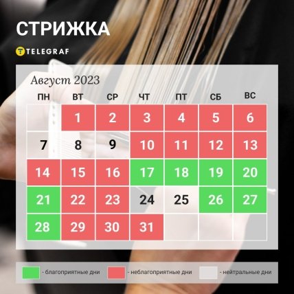 лунный календарь стрижек на август 2023