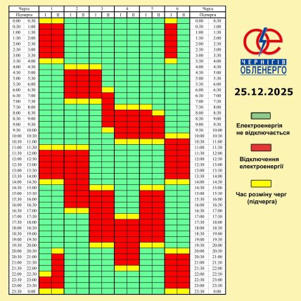 Графики отключений в Черниговской области 25 декабря