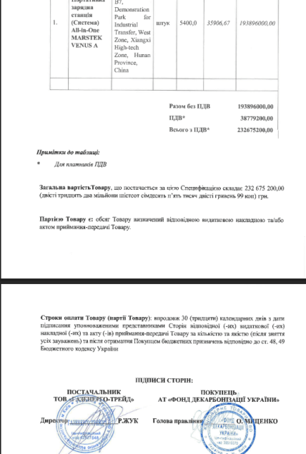 скриншот договору