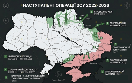 Контрнаступальні дії ЗСУ в 2022-2026 році