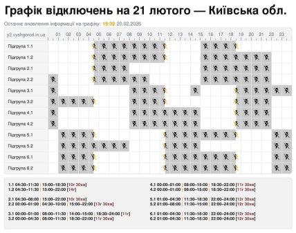 Графік відключення світла у Київській області 21.02.2026