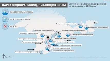 Крым_водохранилища_карта