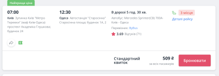 Цена билета на автобус Киев Одесса