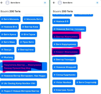 записи щодо Віктора