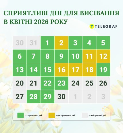 Сприятливі дні для посіву у квітні