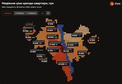 Ціни на оренду у Києві. Фото: ЛУН