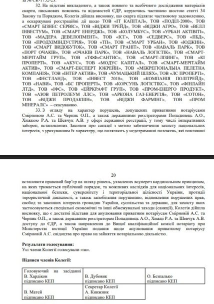 Приказ Минюста