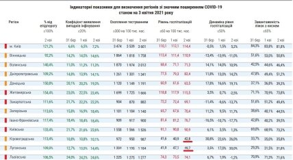 Минздрав_скрин_1