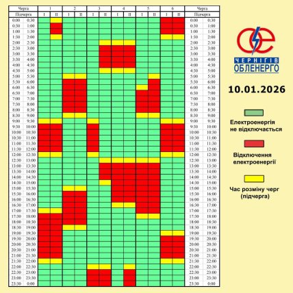 Графік відключення світла у Чернігові та області 10.01.2026