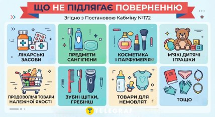 Какие товары вернуть не получится