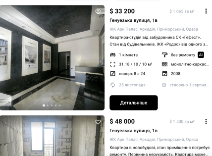 Скільки коштує квартира в Арк Палас