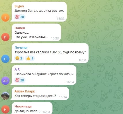 Коментарі користувачів соцсмережі