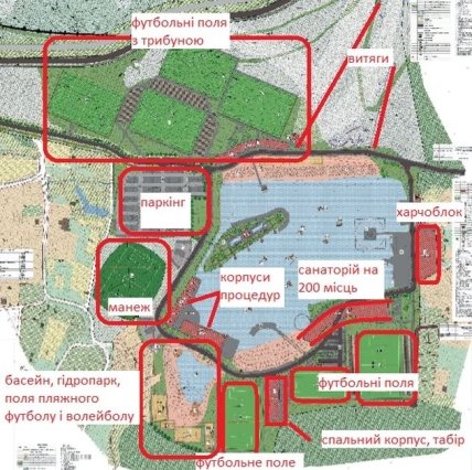 Схема академии Руха