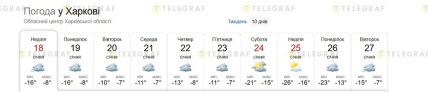 Когда в Харькове будут сильные морозы
