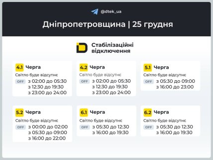 Графики отключений в Днепропетровской области 25 декабря