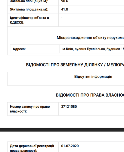 Сведения о квартире площадью 90,6 кв. м